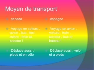 Moyen de transport
 canada
 Voyage en voiture ,
avion , bus , taxi ,
métro , train et
scooter !
 Déplace aussi :
pieds et en vélo
 espagne
 Voyage en avion ,
voiture , train ,
scooter , bus et
bâteau !
 Déplace aussi : vélo
et a pieds
 