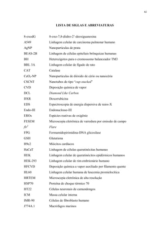 xi
LISTA DE SIGLAS E ABREVIATURAS
8-oxodG 8-oxo-7,8-diidro-2’-deoxiguanosina
A549 Linhagem celular de carcinoma pulmonar humano
AgNP Nanopartículas de prata
BEAS-2B Linhagem de células epiteliais brônquicas humanas
BH Heterozigotos para o cromossomo balanceador TM3
BRL 3A Linhagem celular de fígado de rato
CAT Catalase
CeO2-NP Nanopartículas de dióxido de cério ou nanocéria
CSCNT Nanotubos do tipo “cup-stacked”
CVD Deposição química de vapor
DCL Diamond Like Carbon
DXR Doxorrubicina
EDS Espectroscopia de energia dispersiva de raios-X
Endo-III Endonuclease-III
EROs Espécies reativas de oxigênio
FESEM Microscopia eletrônica de varredura por emissão de campo
flr3
Flare
FPG Formamidopirimidina-DNA glicosilase
GSH Glutationa
H9c2 Miócitos cardíacos
HaCaT Linhagem de células queratinócitas humanas
HEK Linhagem celular de queratinócitos epidérmicos humanos
HEK-293 Linhagem celular de rim embrionário humano
HFCVD Deposição química a vapor auxiliado por filamento quente
HL60 Linhagem celular humana de leucemia promielocítica
HRTEM Microscopia eletrônica de alta resolução
HSP70 Proteína de choque térmico 70
HT22 Células neuronais de camundongos
ICM Massa celular interna
IMR-90 Células de fibroblasto humano
J774A.1 Macrófagos murinos
 