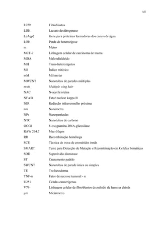 xii
L929 Fibroblastos
LDH Lactato desidrogenase
LeAqp2 Gene para proteínas formadoras dos canais de água
LOH Perda de heterozigose
m Metro
MCF-7 Linhagem celular de carcinoma de mama
MDA Malondialdeído
MH Trans-heterozigotos
MI Índice mitótico
mM Milimolar
MWCNT Nanotubos de paredes múltiplas
mwh Multiple wing hair
NAC N-acetilcisteína
NF-κB Fator nuclear kappa B
NIR Radiação infravermelho próxima
nm Nanômetro
NPs Nanopartículas
NTC Nanotubos de carbono
OGG1 8-oxoguanina-DNA-glicosilase
RAW 264.7 Macrófagos
RH Recombinação homóloga
SCE Técnica de troca de cromátides irmãs
SMART Teste para Detecção de Mutação e Recombinação em Células Somáticas
SOD Superóxido dismutase
ST Cruzamento padrão
SWCNT Nanotubos de parede única ou simples
TE Trofectoderma
TNF-α Fator de necrose tumoral - α
U251 Células cancerígenas
V79 Linhagem celular de fibroblastos de pulmão de hamster chinês
μm Micrômetro
 