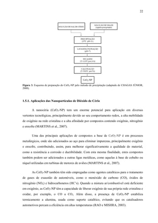 22
Figura 3. Esquema de preparação do CeO2-NP pelo método de precipitação (adaptado de CHAGAS JÚNIOR,
2008).
1.5.1. Aplicações das Nanopartículas de Dióxido de Cério
A nanocéria (CeO2-NP) tem um enorme potencial para aplicação em diversas
vertentes tecnológicas, principalmente devido ao seu comportamento redox, a alta mobilidade
de oxigênio na rede cristalina e a alta afinidade por compostos contendo oxigênio, nitrogênio
e enxofre (MARTINS et al., 2007).
Uma das principais aplicações de compostos a base de CeO2-NP é em processos
metalúrgicos, onde são adicionados ao aço para eliminar impurezas, principalmente oxigênio
e enxofre, contribuindo, assim, para melhorar significativamente a qualidade do material,
como a resistência a corrosão e ductibilidade. Com esta mesma finalidade, estes compostos
também podem ser adicionados a outras ligas metálicas, como aquelas à base de cobalto ou
níquel utilizadas em turbinas de motores de aviões (MARTINS et al., 2007).
As CeO2-NP também têm sido empregadas como agentes catalíticos para o tratamento
de gases de exaustão de automóveis, como o monóxido de carbono (CO), óxidos de
nitrogênio (NOx) e hidrocarbonetos (HC’s). Quando a mistura ar/combustível está deficiente
em oxigênio, as CeO2-NP têm a capacidade de liberar oxigênio de sua própria rede cristalina e
oxidar, por exemplo, o CO a CO2. Além disso, a presença de CeO2-NP estabiliza
termicamente a alumina, usada como suporte catalítico, evitando que os catalisadores
automotivos percam a eficiência em altas temperaturas (RAO e MISHRA, 2003).
 