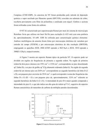 30
Campinas (UNICAMP). As amostras de NT foram produzidas pelo método de deposição
química a vapor auxiliado por filamento quente (HFCVD), crescidas em substrato de cobre,
recoberta previamente com filme de polianilina e catalisada com níquel. Cânfora e acetona
foram utilizadas como fontes de carbono.
O NT foi caracterizado por espectroscopia Raman por meio do sistema de microscopia
Renishaw Invia que utilizou um laser He-Ne para excitação (=633 nm) com uma potência
de, aproximadamente, 10 mW. EDS foi utilizada para caracterização química elementar.
Análises morfológicas da amostra foram feitas por microscopia eletrônica de varredura por
emissão de campo (FESEM) e por microscopia eletrônica de alta resolução (HRTEM),
empregando os aparelhos JEOL JSM–6330F operado a 5KV/8A e JEOL 3010 operado a
300KV/120A, respectivamente.
A Figura 5 mostra um espectro Raman típico da partícula NT. O espectro pode ser
dividido em regiões de frequências de primeira e segunda ordem. Na região de primeira
ordem há dois picos intensos em 1591 cm-1
e 1330 cm-1
, correspondente ao pico desordenado
sp3
(linha D), e ao pico de grafite sp2
E2g altamente ordenado (linha G). Na região de segunda
ordem há um intenso pico em 2659 cm-1
correspondente ao segundo harmônico da linha D (2
x D), um pequeno pico em torno de 2918 cm-1
, o qual corresponde à soma das frequências das
linhas D e G (D + G) e um pequeno pico de, aproximadamente, 3218 cm-1
referente ao
segundo harmônico da linha G (2 x G). A intensidade do pico D é maior quando comparada a
intensidade do pico G, o que não indica um alto grau de ordem sp2
C-C, sugestivo de espectro
Raman característico de nanotubos de carbono de múltiplas paredes desordenadas.
Figura 5. Espectro Raman da partícula NT.
 