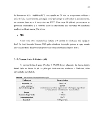 32
foi imerso em ácido clorídrico (HCl) concentrado por 20 min em temperatura ambiente e
então lavado, exaustivamente, com água MiliQ para atingir a neutralidade e, posteriormente,
as amostras foram secas à temperatura de 100ºC. Esta etapa foi aplicada para remover as
partículas catalisadoras e o substrato usado no crescimento dos nanotubos. Os nanotubos
usados têm diâmetro entre 25 a 60 nm.
 MW
Assim como o CS, o nanotubo de carbono MW também foi sintetizado pela equipe do
Prof. Dr. José Maurício Rosolen, USP, pelo método de deposição química a vapor usando
alcoóis como fonte de carbono em proporções estequiométricas diferentes do CS.
3.1.2. Nanopartículas de Prata (AgNP)
As nanopartículas de prata (Produto # 576832) foram adquiridas da Sigma-Aldrich
Brazil Ltda, na forma de pó. As principais características, conforme o fabricante, estão
apresentadas na Tabela 1.
Tabela 1. Características fisicoquímicas de AgNP
Parâmetros Características
Registro CAS 7440-22-4
Massa molecular 107.87
Características gerais Grande área de superfície, organicamente coberta para dispersão em
solventes polares, contendo outros traços metálicos
Forma pó
Tamanho da partícula <100 nm
Área de superfície 5.0 m2
/g
Densidade 10.49 g/cm3
(lit.)
 