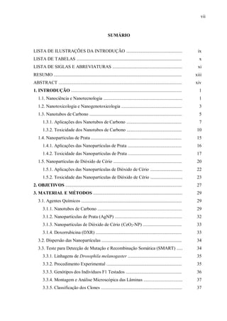 vii
SUMÁRIO
LISTA DE ILUSTRAÇÕES DA INTRODUÇÃO ................................................. ix
LISTA DE TABELAS ............................................................................................ x
LISTA DE SIGLAS E ABREVIATURAS ............................................................. xi
RESUMO ................................................................................................................ xiii
ABSTRACT ............................................................................................................ xiv
1. INTRODUÇÃO ................................................................................................. 1
1.1. Nanociência e Nanotecnologia ..................................................................... 1
1.2. Nanotoxicologia e Nanogenotoxicologia ..................................................... 3
1.3. Nanotubos de Carbono ................................................................................. 5
1.3.1. Aplicações dos Nanotubos de Carbono ................................................ 7
1.3.2. Toxicidade dos Nanotubos de Carbono ................................................ 10
1.4. Nanopartículas de Prata ............................................................................... 15
1.4.1. Aplicações das Nanopartículas de Prata ............................................... 16
1.4.2. Toxicidade das Nanopartículas de Prata ............................................... 17
1.5. Nanopartículas de Dióxido de Cério ............................................................ 20
1.5.1. Aplicações das Nanopartículas de Dióxido de Cério ............................ 22
1.5.2. Toxicidade das Nanopartículas de Dióxido de Cério ............................ 23
2. OBJETIVOS ...................................................................................................... 27
3. MATERIAL E MÉTODOS .............................................................................. 29
3.1. Agentes Químicos ........................................................................................ 29
3.1.1. Nanotubos de Carbono .......................................................................... 29
3.1.2. Nanopartículas de Prata (AgNP) ........................................................... 32
3.1.3. Nanopartículas de Dióxido de Cério (CeO2-NP) .................................. 33
3.1.4. Doxorrubicina (DXR) ........................................................................... 33
3.2. Dispersão das Nanopartículas ...................................................................... 34
3.3. Teste para Detecção de Mutação e Recombinação Somática (SMART) ..... 34
3.3.1. Linhagens de Drosophila melanogaster ............................................... 35
3.3.2. Procedimento Experimental .................................................................. 35
3.3.3. Genótipos dos Indivíduos F1 Testados ................................................. 36
3.3.4. Montagem e Análise Microscópica das Lâminas .................................. 37
3.3.5. Classificação dos Clones ....................................................................... 37
 