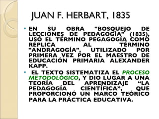 JUAN F. HERBART, 1835 EN SU OBRA "BOSQUEJO DE LECCIONES DE PEDAGOGÍA" (1835), USÓ EL TÉRMINO PEGAGOGÍA COMO RÉPLICA AL TÉRMINO "ANDRAGOGÍA", UTILIZADO POR PRIMERA VEZ POR EL MAESTRO DE EDUCACIÓN PRIMARIA ALEXANDER KAPP. EL TEXTO SISTEMATIZA EL  PROCESO METODOLÓGICO , Y DIO LUGAR A UNA TEORÍA DEL APRENDIZAJE “LA PEDAGOGÍA CIENTÍFICA”, QUE PROPORCIONÓ UN MARCO TEÓRICO PARA LA PRÁCTICA   EDUCATIVA. 