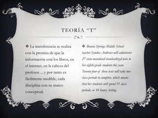 La transferencia se realiza con la premisa de que la información está los libros, en el internet, en la cabeza del profesor….y por tanto es fácilmente medible, cada disciplina con su marco conceptual.TEORÍA “T”Bonita Springs Middle School teacher Sandra Andrews will administer 27 state-mandated standardized tests to her eighth-grade students this year. Twenty-four of those tests will take two class periods to complete, which means that her students will spend 51 class periods, or 34 hours, testing.