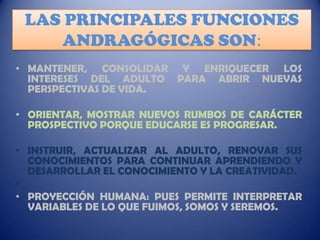 LAS PRINCIPALES FUNCIONES
ANDRAGÓGICAS SON:
• MANTENER, CONSOLIDAR Y ENRIQUECER LOS
INTERESES DEL ADULTO PARA ABRIR NUEVAS
PERSPECTIVAS DE VIDA.

• ORIENTAR, MOSTRAR NUEVOS RUMBOS DE CARÁCTER
PROSPECTIVO PORQUE EDUCARSE ES PROGRESAR.
• INSTRUIR, ACTUALIZAR AL ADULTO, RENOVAR SUS
CONOCIMIENTOS PARA CONTINUAR APRENDIENDO Y
DESARROLLAR EL CONOCIMIENTO Y LA CREATIVIDAD.
•
• PROYECCIÓN HUMANA: PUES PERMITE INTERPRETAR
VARIABLES DE LO QUE FUIMOS, SOMOS Y SEREMOS.

 
