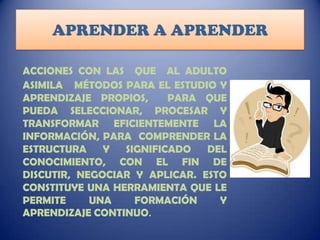 APRENDER A APRENDER
ACCIONES CON LAS QUE AL ADULTO
ASIMILA MÉTODOS PARA EL ESTUDIO Y
APRENDIZAJE PROPIOS,
PARA QUE
PUEDA SELECCIONAR, PROCESAR Y
TRANSFORMAR EFICIENTEMENTE LA
INFORMACIÓN, PARA COMPRENDER LA
ESTRUCTURA
Y
SIGNIFICADO
DEL
CONOCIMIENTO, CON EL FIN DE
DISCUTIR, NEGOCIAR Y APLICAR. ESTO
CONSTITUYE UNA HERRAMIENTA QUE LE
PERMITE
UNA
FORMACIÓN
Y
APRENDIZAJE CONTINUO.

 