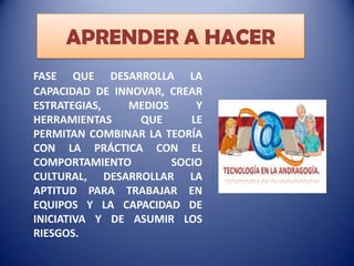 APRENDER A HACER
FASE QUE DESARROLLA LA
CAPACIDAD DE INNOVAR, CREAR
ESTRATEGIAS,
MEDIOS
Y
HERRAMIENTAS
QUE
LE
PERMITAN COMBINAR LA TEORÍA
CON LA PRÁCTICA CON EL
COMPORTAMIENTO
SOCIO
CULTURAL, DESARROLLAR LA
APTITUD PARA TRABAJAR EN
EQUIPOS Y LA CAPACIDAD DE
INICIATIVA Y DE ASUMIR LOS
RIESGOS.

 