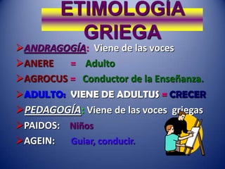 ETIMOLOGÍA
GRIEGA

ANDRAGOGÍA: Viene de las voces
ANERE
= Adulto
AGROCUS = Conductor de la Enseñanza.
ADULTO: VIENE DE ADULTUS = CRECER
PEDAGOGÍA: Viene de las voces griegas
PAIDOS: Niños
AGEIN: Guiar, conducir.

 