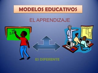 MODELOS EDUCATIVOS
EL APRENDIZAJE

ES DIFERENTE

 