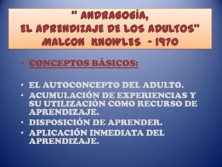 “ ANDRAGOGÍA,
EL APRENDIZAJE DE LOS ADULTOS”
MALCON KNOWLES - 1970
• CONCEPTOS BÁSICOS:
• EL AUTOCONCEPTO DEL ADULTO.
• ACUMULACIÓN DE EXPERIENCIAS Y
SU UTILIZACIÓN COMO RECURSO DE
APRENDIZAJE.
• DISPOSICIÓN DE APRENDER.
• APLICACIÓN INMEDIATA DEL
APRENDIZAJE.

 