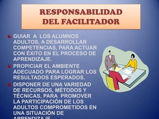 RESPONSABILIDAD
DEL FACILITADOR
 GUIAR A LOS ALUMNOS
ADULTOS, A DESARROLLAR
COMPETENCIAS, PARA ACTUAR
CON ÉXITO EN EL PROCESO DE
APRENDIZAJE.
 PROPICIAR EL AMBIENTE
ADECUADO PARA LOGRAR LOS
RESULTADOS ESPERADOS.
 DISPONER DE UNA VARIEDAD
DE RECURSOS, MÉTODOS Y
TÉCNICAS, PARA PROMOVER
LA PARTICIPACIÓN DE LOS
ADULTOS COMPROMETIDOS EN
UNA SITUACIÓN DE

 