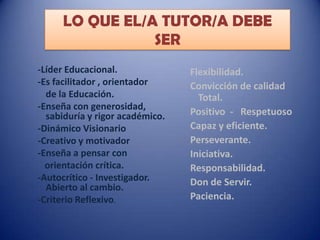 LO QUE EL/A TUTOR/A DEBE
SER
-Líder Educacional.
-Es facilitador , orientador
de la Educación.
-Enseña con generosidad,
sabiduría y rigor académico.
-Dinámico Visionario
-Creativo y motivador
-Enseña a pensar con
orientación crítica.
-Autocrítico - Investigador.
Abierto al cambio.
-Criterio Reflexivo.

Flexibilidad.
Convicción de calidad
Total.
Positivo - Respetuoso
Capaz y eficiente.
Perseverante.
Iniciativa.
Responsabilidad.
Don de Servir.
Paciencia.

 