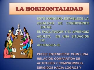 LA HORIZONTALIDAD
ESTE PRINCIPIO ESTABLECE LA
IGUALDAD DE CONDICIONES
ENTRE
EL FACILITADOR Y EL APRENDIZ
ADULTO, EN UNA SITUACIÓN
DE
APRENDIZAJE.
PUEDE ENTENDERSE COMO UNA
RELACIÓN COMPARTIDA DE
ACTITUDES Y COMPROMISOS,
DIRIGIDOS HACIA LOGROS Y

 