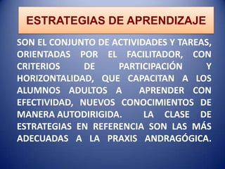 ESTRATEGIAS DE APRENDIZAJE
SON EL CONJUNTO DE ACTIVIDADES Y TAREAS,
ORIENTADAS POR EL FACILITADOR, CON
CRITERIOS
DE
PARTICIPACIÓN
Y
HORIZONTALIDAD, QUE CAPACITAN A LOS
ALUMNOS ADULTOS A
APRENDER CON
EFECTIVIDAD, NUEVOS CONOCIMIENTOS DE
MANERA AUTODIRIGIDA.
LA CLASE DE
ESTRATEGIAS EN REFERENCIA SON LAS MÁS
ADECUADAS A LA PRAXIS ANDRAGÓGICA.

 