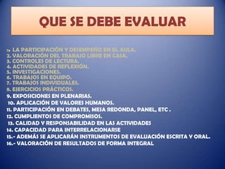 QUE SE DEBE EVALUAR
1

. LA PARTICIPACIÓN Y DESEMPEÑO EN EL AULA.

2. VALORACIÓN DEL TRABAJO LIBRE EN CASA.
3. CONTROLES DE LECTURA.
4. ACTIVIDADES DE REFLEXIÓN.
5. INVESTIGACIONES.
6. TRABAJOS EN EQUIPO.
7. TRABAJOS INDIVIDUALES.
8. EJERCICIOS PRÁCTICOS.
9. EXPOSICIONES EN PLENARIAS.
10. APLICACIÓN DE VALORES HUMANOS.
11. PARTICIPACIÓN EN DEBATES, MESA REDONDA, PANEL, ETC .
12. CUMPLIENTOS DE COMPROMISOS.
13. CALIDAD Y RESPONSABILIDAD EN LAS ACTIVIDADES
14. CAPACIDAD PARA INTERRELACIONARSE
15.- ADEMÁS SE APLICARÁN INSTRUMENTOS DE EVALUACIÓN ESCRITA Y ORAL.
16.- VALORACIÓN DE RESULTADOS DE FORMA INTEGRAL

 