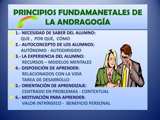 PRINCIPIOS FUNDAMANETALES DE
LA ANDRAGOGÍA
 1.- NECESIDAD DE SABER DEL ALUMNO:
QUE , POR QUÉ, CÓMO
 2.- AUTOCONCEPTO DE LOS ALUMNOS:
AUTÓNOMO - AUTODIRIGIDO
 3.- LA EXPERIENCIA DEL ALUMNO:
RECURSOS – MODELOS MENTALES
 4.- DISPOSICIÓN DE APRENDER:
RELACIONADOS CON LA VIDA
TAREA DE DESARROLLO
 5.- ORIENTACIÓN DE APRENDIZAJE:
CENTRADO EN PROBLEMAS - CONTEXTUAL
 6.- MOTIVACIÓN PARA APRENDER:
VALOR INTRÍNSECO - BENEFICIO PERSONAL

 