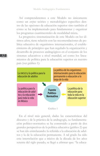 Modelo Andragógico. Fundamentos
32
Así comprenderemos a este Modelo no únicamente
como un corpus teórico y metodológico especifico den-
tro de las opciones de educación superior sino también el
cómo se ha implementado para fundamentar y organizar
los programas cuatrimestrales de modalidad mixta.
La progresiva sistematización de este Modelo en los úl-
timos años, tiene relación con las recomendaciones de po-
lítica educativa de organismos internacionales, el estable-
cimiento de principios que han regulado la organización y
desarrollo de procesos andragógicos en el conjunto de los
sistemas educativos a nivel mundial, así como los linea-
mientos de política para la educación superior en nuestro
país (ver gráfico 1):
Gráfico 1
En el nivel más general, dadas las características del
discurso y de la práctica de la andragogía, su fundamenta-
ción político-normativa se ha construido a partir de dos
grandes perspectivas de la política educativa (gráfico 2) que
se han ido entrelazando: la referida a la educación de adul-
tos y la de la educación permanente. A tal grado ha sido
esta interrelación que a inicios de la década de los años
setenta del siglo pasado, se llegó a afirmar que: “la educa-
La UNESCO y la política para la
educación de adultos
La política para la
educación de adul-
tos y la educación
para toda la vida
en México
Fuente
Político-
Normativa
La política de la
educación para
toda la vida en la
educación superior
La política de los organismos
internacionales para la educación
permanente o educación a lo
largo de la vida
 