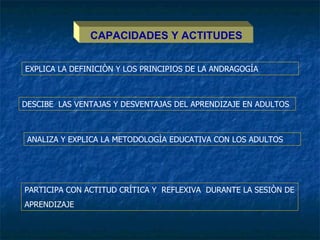 CAPACIDADES Y ACTITUDES EXPLICA LA DEFINICIÒN Y LOS PRINCIPIOS DE LA ANDRAGOGÍA  DESCIBE  LAS VENTAJAS Y DESVENTAJAS DEL A...