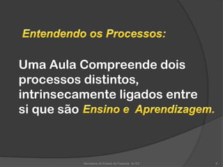 Uma Aula Compreende dois
processos distintos,
intrinsecamente ligados entre
si que são
Secretaria de Estado da Fazenda do ES 8
 