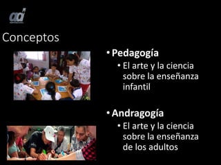 Conceptos
•Pedagogía
• El arte y la ciencia
sobre la enseñanza
infantil
•Andragogía
• El arte y la ciencia
sobre la enseñanza
de los adultos
 