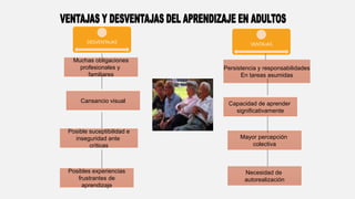 Muchas obligaciones
profesionales y
familiares
Capacidad de aprender
significativamente
Cansancio visual
Posible suceptibilidad e
inseguridad ante
críticas
Posibles experiencias
frustrantes de
aprendizaje
Necesidad de
autorealización
Mayor percepción
colectiva
Persistencia y responsabilidades
En tareas asumidas
DESVENTAJAS VENTAJAS
 