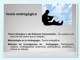 Teoría andragógica Teoría Sinérgica o del Esfuerzo Concentrado.-  Es superior a la suma de las partes que la integran. Metodología en la Andragogía.-  Teoría sinergética. Métodos de investigación en  Andragogía.-  Participación creativa, investigadores dinámicos, participativos, analíticos y críticos en diálogo. José Luis Cazarez 