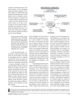 exagerados, mantendo presentes os ob-
jetivos traçados. O tutor andragógico
raramente responde a perguntas, ao con-
trário, utiliza seus conhecimentos para
produzir outras perguntas que, de modo
indutivo, levem os estudantes a desco-
brirem, eles próprios, as respostas. Tem
o cuidado, também, de jamais dizer que
o aluno está errado, ferindo sua auto-
estima. Procura, em vez disso, encon-
trar algo de certo na resposta do aluno e
reformular suas perguntas de modo a
induzir aproximações sucessivas à res-
posta correta. Nunca pode ser negligen-
ciado o papel da segurança do aluno no
processo de aprendizagem.

      A pessoa sadia interage, espon-               grupo andragógico um terreno fértil. O                pesquisar, os meios de pesquisa neces-
      taneamente, com o ambiente,                   método consiste na proposição de tare-                sários (biblioteca, acesso à Internet, um
      através de pensamentos e interes-
                                                    fas a serem resolvidas ou executadas,                 consultor especialista para tirar as dú-
      ses e se expressa independente-
      mente do nível de conhecimento                bem como no fornecimento dos meios                    vidas, responder perguntas). Decorri-
      que possui. Isto acontece se ela              para se chegar aos objetivos. Os alunos               do o prazo, nova reunião terá lugar para
      não for mutilada pelo medo e na               deverão trabalhar, segundo suas visões                discussão profunda do problema, em
      medida em que se sente segura                 dos problemas e suas experiências an-                 todos os aspectos envolvidos. Um pro-
      o suficiente para a interação.
      (MASLOW 1972, p.50-51).                       teriores, na construção de soluções ade-              blema psicológico, por exemplo, será
                                                    quadas. Essas soluções nunca serão ho-                estudado do ponto de vista fisiológico,
        Como bem frisado acima, é es-               mogêneas, visto que cada estudante ou                 psicanalítico, existencial, humanístico,
sencial tirar o máximo proveito da expe-            cada grupo toma um caminho diferente,                 behaviorista. O conteúdo a ser discuti-
riência de vida dos alunos. Essa fonte              mas todas serão corretas. Numa discus-                do não terá fronteira de disciplinas, de
de aprendizagem deverá ser explorada                são final, todo o grupo reunido terá uma              estruturação pedagógica, de séries ou
exaustivamente através das quatro vias              multiplicidade de caminhos para a solu-               de períodos.
utilizadas pela consciência humana para             ção, alargando seus horizontes e seus                        A avaliação é outro momento es-
processar as informações experienciais              paradigmas.1                                          pecial da andragogia. Fugindo do lugar
– sensação, pensamento, emoção e in-                       A aprendizagem baseada em pro-                 comum de premiar ou punir o aluno, re-
tuição (Carl Jung). Métodos envolvendo              blemas (Problem-Based Learning –                      prová-lo ou aprová-lo, através de alguns
discussões de grupo, exercícios de si-              PBL) é um método muito utilizado em                   testes, meras verificações do condicio-
mulação, aprendizagem baseada em pro-               andragogia e que se aplica particular-                namento produzido pelo processo peda-
blemas, discussões de casos são comu-               mente bem aos cursos de graduação                     gógico (...o aluno será capaz de...), a
mente utilizadas para atingir esse obje-            profissionalizantes, onde podemos sem                 avaliação andragógica é contínua, cons-
tivo. O professor/tutor deverá ter sensi-           dúvida incluir a Psicologia. Consiste na              tante, diagnóstica. Visa, a cada momen-
bilidade e argúcia suficientes para per-            narração ou construção de um proble-                  to, detectar falhas (não compreensão de
ceber o clima de cada grupo, quebrar as             ma que será posto para o grupo de es-                 conceitos, aprofundamento insuficiente
inibições, propor discussões e pergun-              tudos solucionar. Para essa solução, se-              do raciocínio dedutivo ou indutivo na
tas pontuais que produzam conflitos in-             rão necessários os conhecimentos ob-                  discussão de problemas, falhas no inte-
telectuais a serem debatidos com mais               jetivados pelo momento particular da                  resse e participação, etc) de modo que
vigor e paixão.                                     aprendizagem em que o problema é in-                  sejam prontamente corrigidas – utilizan-
        O construtivismo encontra num               serido. O grupo recebe um prazo para                  do-se desde reforço imediato dos con-



!   1 É como solicitar de vários arquitetos a construção de casas para famílias de classe média, com dois filhos de sexos diferentes, com garagem e piscina.
    Não precisamos dizer que cada arquiteto tomará o material disponível e construirá uma casa diferente das demais, mas que todas atenderão às
    necessidades que foram propostas.

CONCEITOS           Julho de 2004 I Julho de 2005                                                                                                       49
 