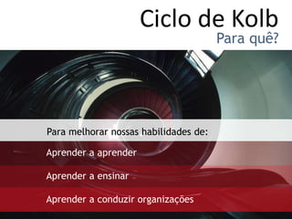 Ciclo de Kolb
                                       Para quê?




Para melhorar nossas habilidades de:

Aprender a aprender

Aprender a ensinar

Aprender a conduzir organizações
 