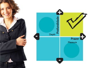 Depth


        Pleasure
 