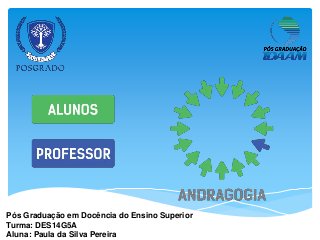Pós Graduação em Docência do Ensino Superior
Turma: DES14G5A
Aluna: Paula da Silva Pereira
 