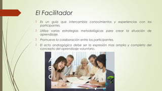  Es un guía que intercambia conocimientos y experiencias con los
participantes.
 Utiliza varias estrategias metodológicas para crear la situación de
aprendizaje.
 Promueve la colaboración entre los participantes.
 El acto andragógico debe ser la expresión mas amplia y completa del
concepto del aprendizaje voluntario.
El Facilitador
 