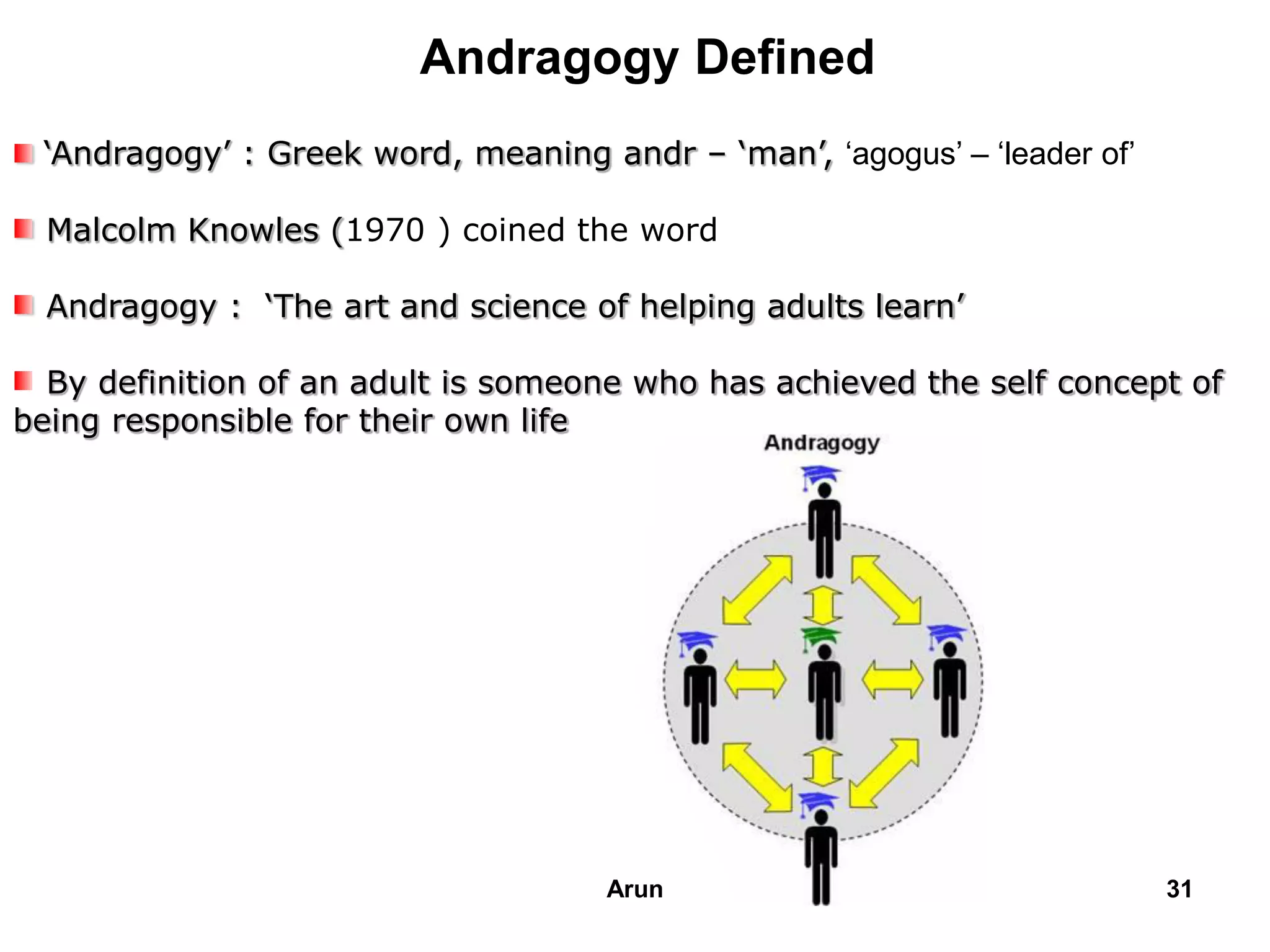Andragogy Defined
‘Andragogy’ : Greek word, meaning andr – ‘man’, ‘agogus’ – ‘leader of’
Malcolm Knowles (1970 ) coined the word
Andragogy : ‘The art and science of helping adults learn’
By definition of an adult is someone who has achieved the self concept of
being responsible for their own life
31Arun
 