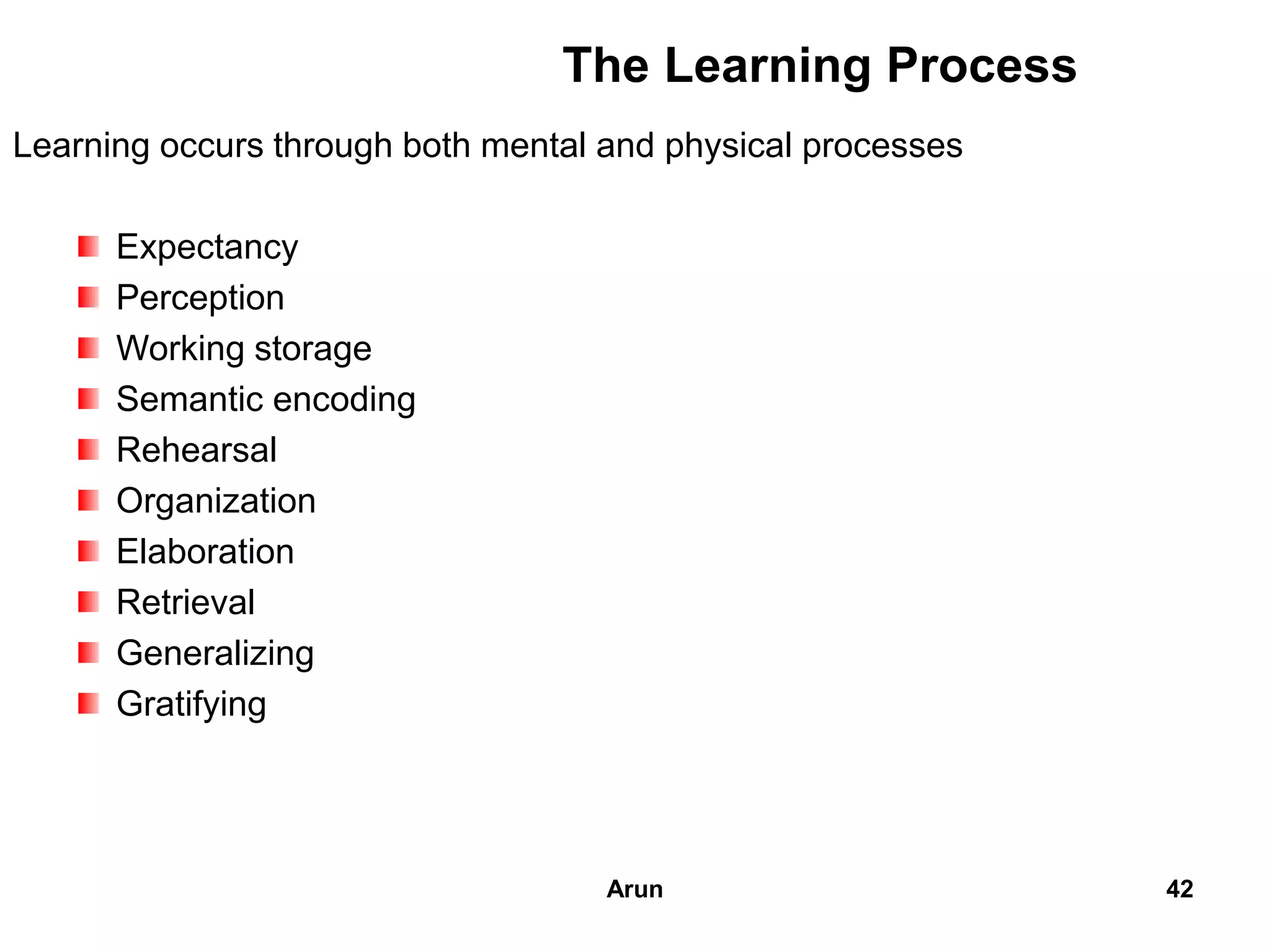 The Learning Process
Learning occurs through both mental and physical processes
Expectancy
Perception
Working storage
Semantic encoding
Rehearsal
Organization
Elaboration
Retrieval
Generalizing
Gratifying
42Arun
 