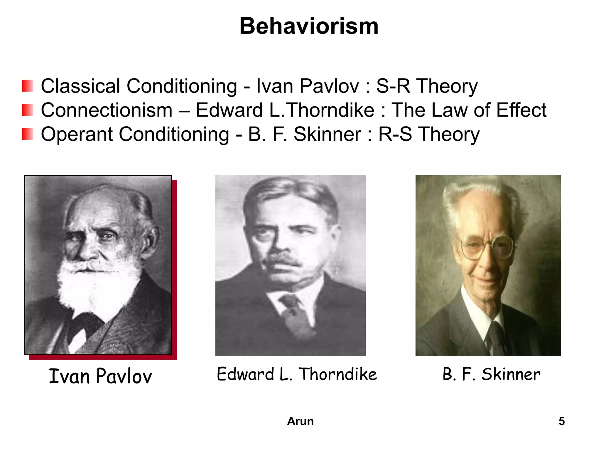 Classical Conditioning - Ivan Pavlov : S-R Theory
Connectionism – Edward L.Thorndike : The Law of Effect
Operant Conditioning - B. F. Skinner : R-S Theory
Behaviorism
Ivan Pavlov B. F. SkinnerEdward L. Thorndike
5Arun
 