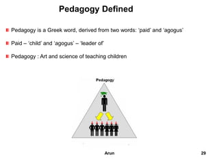 Andragogical Approach to Learning And Training Processes | PDF