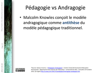 http://reptic-crla.collanaud.qc.ca/carrefour/

                                                Le modèle pédagogique traditionnel (Malcolm
                                                Knowles, 1973) (1/2)

                                                • Les apprenants ont seulement besoin de savoir
                                                  qu’ils doivent apprendre ce que le professeur
                                                  leur enseigne s’ils veulent réussir et progresser :
                                                  ils n’ont pas besoin de savoir comment ils
                                                  pourront utiliser ces acquis dans leur vie.

                                                • Le concept que l’enseignant a de l’apprenant est
                                                  celui d’un être dépendant.
        Page 15




                                                • L’expérience de l’apprenant est peu utile à
                                                  l’apprentissage. Ce qui compte, c’est l’expérience
                                                  de l’enseignant, de l’auteur du manuel et du
                                                  réalisateur des supports audiovisuels.
 2012-10-24




                                                        Source: Auteur inconnu. « Pédagogie / Andragogie ». Centre Université-Economie d'Education
                                                        Permanente - Département des Sciences de l‘Éducation – Université de Lille1 . Consulté e 24 octobre
                                                        2012. [En ligne] http://cueep.univ-lille1.fr/pedagogie/Andragogie-pedagogie.htm
 