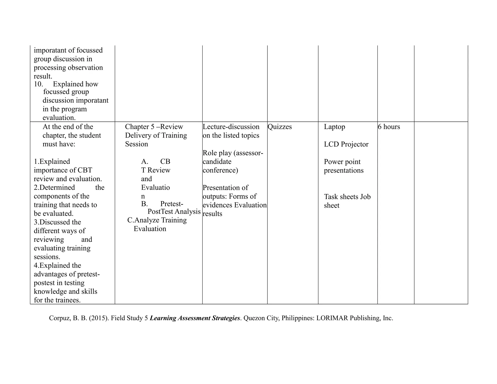andragogy syllabus.docx