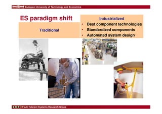 Budapest University of Technology and Economics 
ES paradigm shift 
Traditional 
Fault-Tolerant Systems Research Group 
Industrialized 
• Best component technologies 
• Standardized components 
• Automated system design 
 
