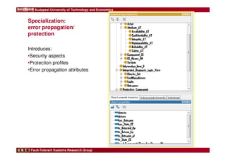 Budapest University of Technology and Economics 
Specialization: 
error propagation/ 
protection 
Introduces: 
•Security aspects 
•Protection profiles 
•Error propagation attributes 
Fault-Tolerant Systems Research Group 
 