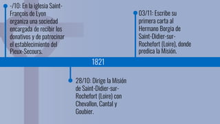 28/10: Dirige la Misión
de Saint-Didier-sur-
Rochefort (Loire) con
Chevallon, Cantal y
Goubier.
1821
03/11: Escribe su
pri...