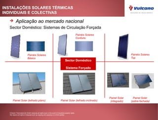 INSTALAÇÕES SOLARES TÉRMICAS
INDIVIDUAIS E COLECTIVAS

         Aplicação ao mercado nacional
  Sector Doméstico: Sistemas de Circulação Forçada
                                                                                                    Painéis Solares
                                                                                                    Conforto




                           Painéis Solares                                                                                           Painéis Solares
                           Básico                                                                                                    Top
                                                                                  Sector Doméstico

                                                                                   Sistema Forçado




                                                                                                                      Painel Solar     Painel Solar
      Painel Solar (telhado plano)                                          Painel Solar (telhado inclinado)           (integrado)   (sobre fachada)



  © Bosch Thermotechnik GmbH reserves all rights even in the event of industrial property rights.
  We reserve all rights of disposal such as copying and passing on to third parties.
 