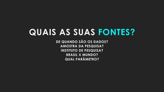 QUAIS AS SUAS FONTES?
DE QUANDO SÃO OS DADOS?
AMOSTRA DA PESQUISA?
INSTITUTO DE PESQUISA?
BRASIL X MUNDO?
QUAL PARÂMETRO?
 