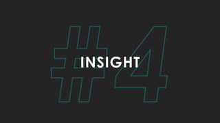 #4INSIGHT
 