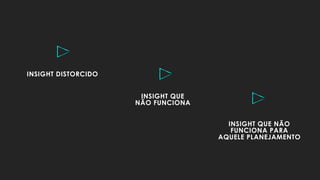 INSIGHT QUE
NÃO FUNCIONA
INSIGHT QUE NÃO
FUNCIONA PARA
AQUELE PLANEJAMENTO
INSIGHT DISTORCIDO
 