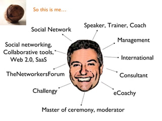 Master of ceremony, moderator eCoachy Social Network International TheNetworkersForum Management Social networking, Collab...