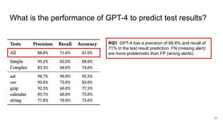 Predicting Test Results without Execution (FSE 2024) | PDF