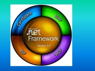 Herramientas de desarrolloARQUITECTURA NET