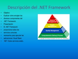EN QUE PARADIGMA ESTA BASADO NET la programación orientada a objetos, es un tipo de programación que sirve para facilitar el uso de programas a usuarios finales, por ejemplo, el sistema operativo MSDOS se usaba a base de comandos con programación orientada a objetos, se sustituyeron los comandos a simples clicks del ratón para activar casillas oprimir botones o seleccionar objetos representados en forma grafica en el monitor de tu computadora, sustituyendo así toda una serie de comandos.pero este es el uso que se leda a la programación orientada a objetos, el programador de igual manera debe de conocer la mayoría de comandos para poder utilizarlos.