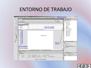 ENTORNO DE TRABAJO
                                                   BARRA DE MENUS




 CAPAS
                             LINEA DE TIEMPOS
     BARRA DE HERRAMIENTAS




                                                PANELES

AREA DE TRABAJO
 